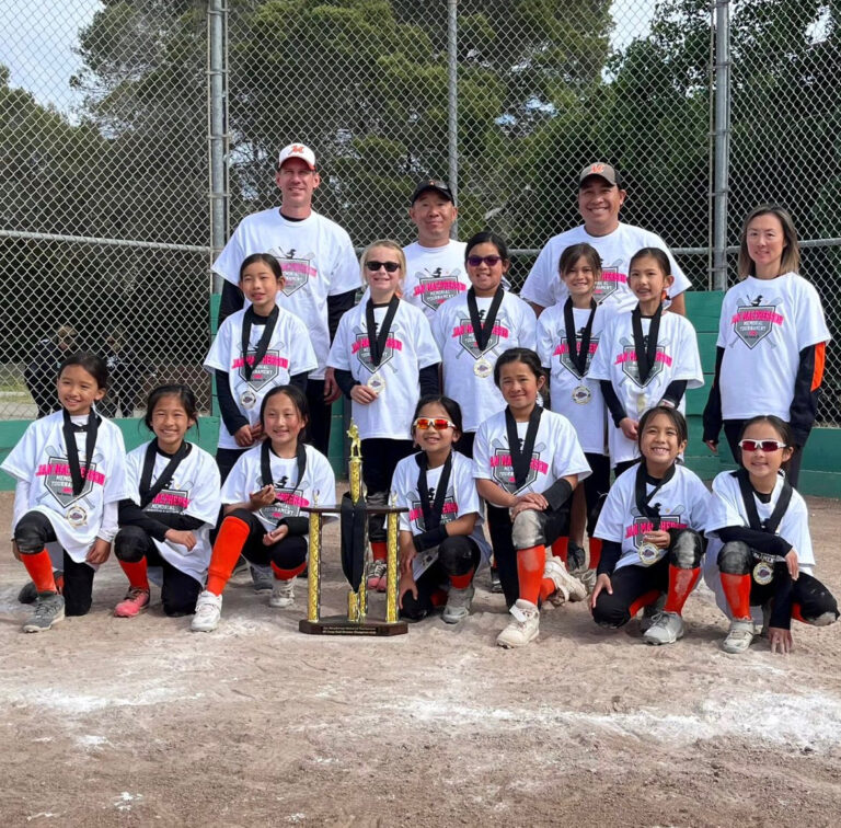 Macpherson Tournament San Carlos Youth Softball Association